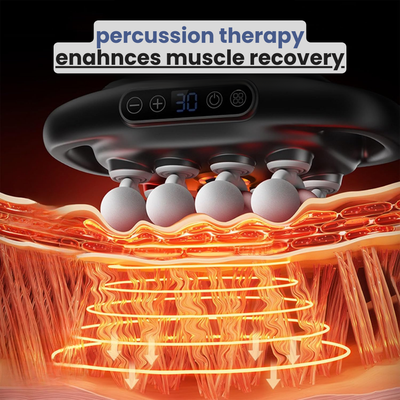 TheraGlow™ Deep Tissue Massager