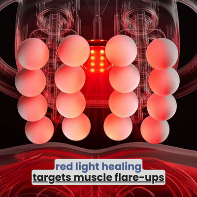 TheraGlow™ Deep Tissue Massager
