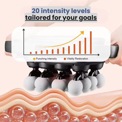 TheraGlow™ Deep Tissue Massager
