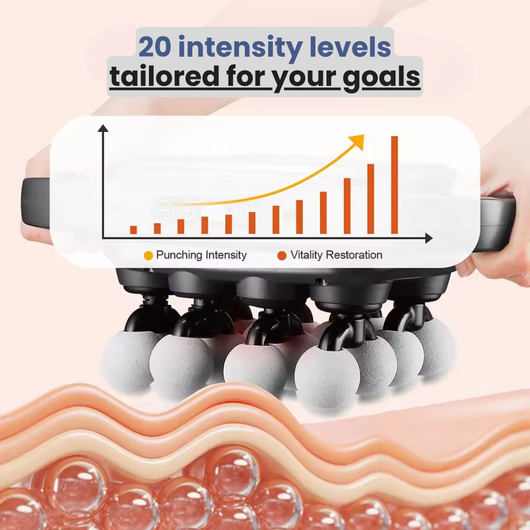 TheraGlow™ Deep Tissue Massager