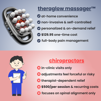TheraGlow™ Deep Tissue Massager